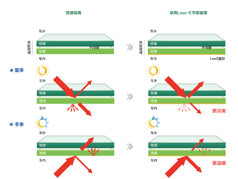 d08a10f3c9fb4c89abf5107d6b602fca 中国·9091美高梅(股份)有限公司-官方网站